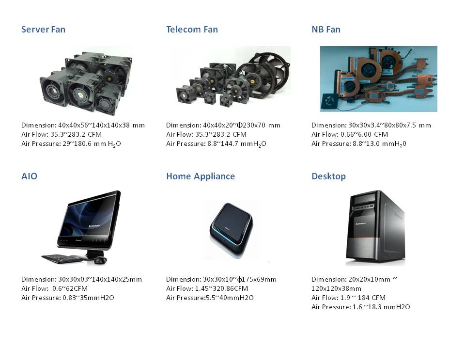 健策散热风扇：工业设备的“守护者”
