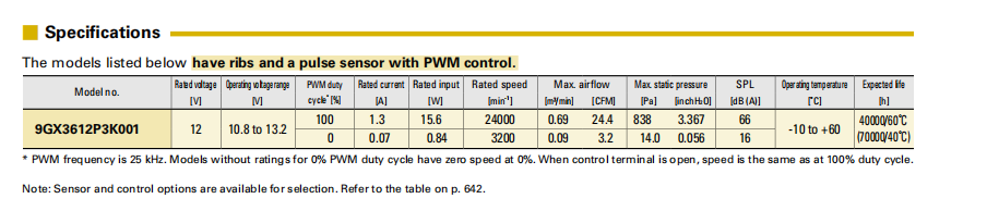 San Ace山洋散热风扇DC12V3628轴流风机高静压风扇9GX3612P3K001-03