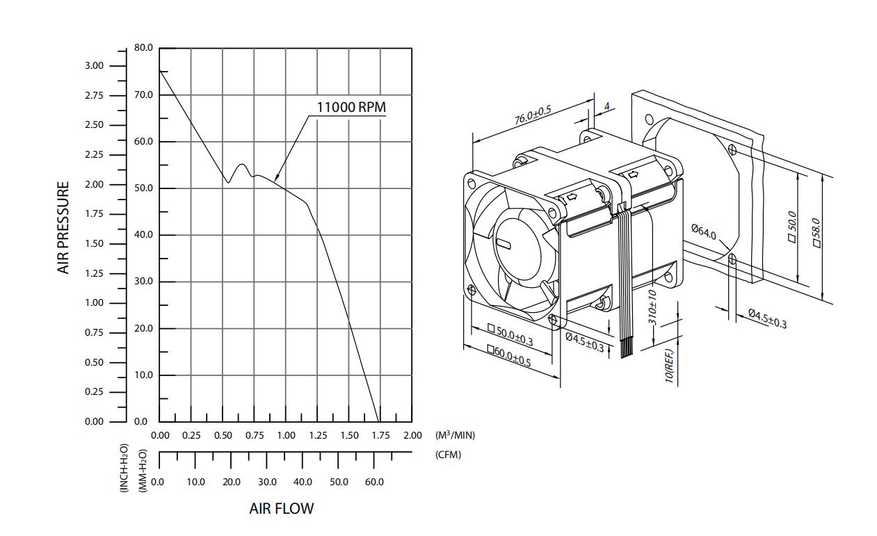 奇鋐AVC DF06076B12U 60x60x76mm DC双重反转散热风扇 双滚珠轴承12V工业级高风量风机 - 深圳市健策电子有限公司01