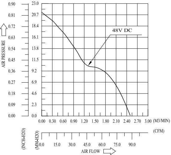 DATA0838B8UP006-01