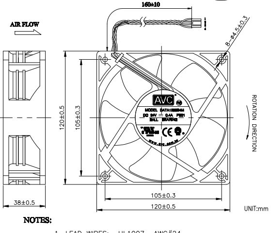 DATA1238B4MPS01 AVC 12038 4线PWM+FG工业轴流散热风扇03