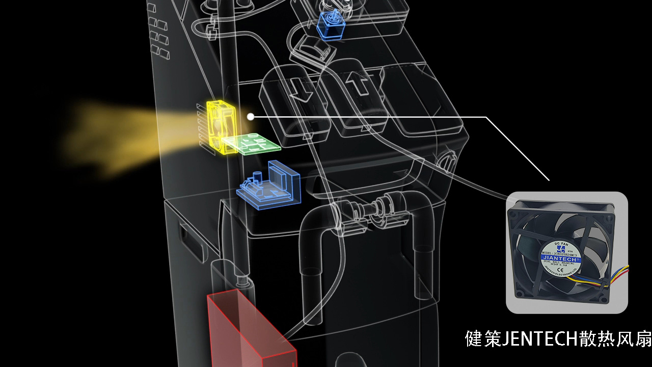 电子系统的“透析器”：DC散热风扇如何24小时不间断移除内部元件废热-05