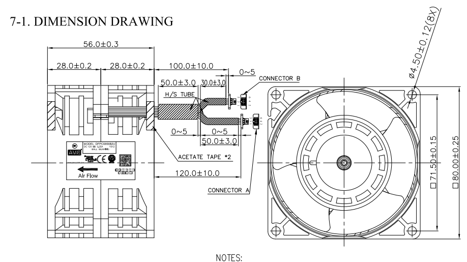 AVC奇鋐DFPC0856B2U 80x80x56mm DC双重反转散热风扇|